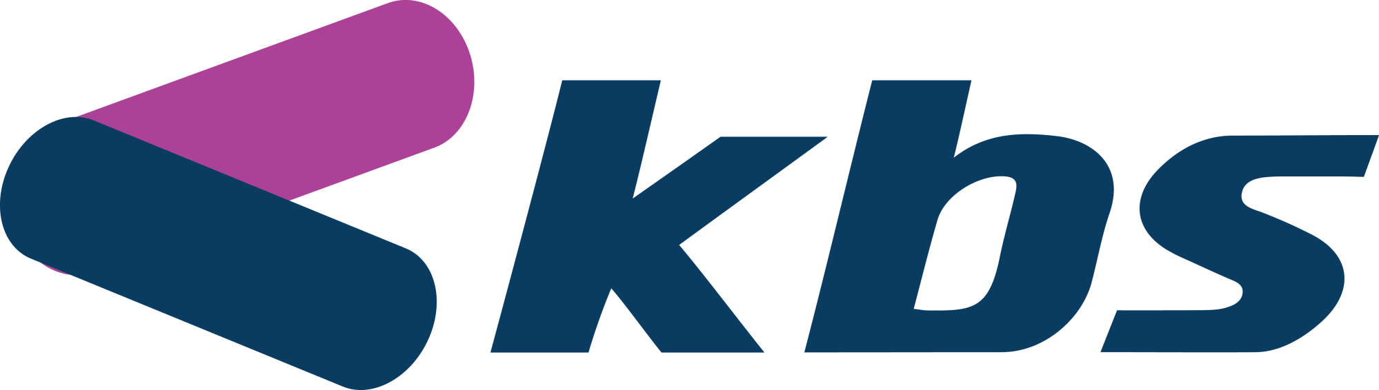 KBS Group Logo